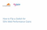 How to Flip a Switch for 55% Web Performance Gains