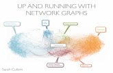 Network graph scullem