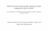 Publications on public attitudes and public engagement about nuclear oct 2017