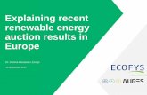 Ecofys explaining recent renewable energy auction results in Europe