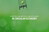 Junker app, engine for growth in a circular economy
