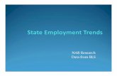 September State Employment Trends