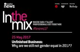 GTI Breakfast News 25 May - Why are we still not gender equal in 2017?