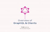 Overview of GraphQL & Clients