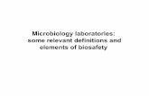 Microbiology laboratories: some relevant definitions and elements of biosafety