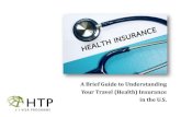 Travel Health Insurance Slides