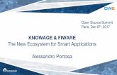 #OSSPARIS17 - Knowage & FIWARE: the new ecosystem for Smart Applications, by ALESSANDRO PORTOSA, Knowage (Engineering Group)