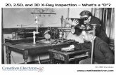 2 d, 2.5d, and 3d x ray inspection – what’s a “d”?