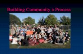 Building community a process