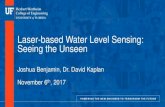 Laser-based Water Level Sensing: Seeing the Unseen