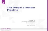 Learn Drupal 8 Render Pipeline