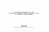 CORROSION RESISTANCE OF THE AUSTENITIC · PDF filer American Iron and Steel Institute Classification of Chromium -Nickel ... Corrosion Resistance of the Austenitic Chromium ... lar