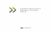 Global Insurance Market Trends 2014 - OECD. · PDF fileThe geographical coverage of the insurance statistics database has been expanded to include the ... Savings products with market-linked