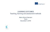LEARNING OUTCOMES Teaching, learning and assessment methods Learning Outcomes TLA 2.… · LEARNING OUTCOMES Teaching, learning and assessment ... number of teaching/learning and