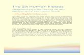 The Six Human Needs - Life coaching · PDF fileThe Six Human Needs Understand the significance of the most predominant of your Human Needs. ... in conjunction with the work of Anthony
