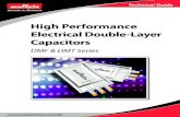 High Performance Electrical Double-Layer · PDF fileHigh Performance Electrical Double-Layer Capacitors 1 ... zzHigh voltage ... High Performance Electrical Double-Layer Capacitors
