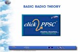 Basic Radio Theorymembers.home.nl/fklaasen/Anttheorie/Basic Radio Theory (JAA ATPL... · Basic Radio Theory © G LONGHURST 1999 All Rights Reserved Worldwide Basic Radio Theory Phase