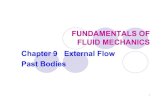 FUNDAMENTALS OF FLUID MECHANICSFLUID MECHANICS Chapter cau.ac.kr/~jjang14/FME/Chap9.pdf · FUNDAMENTALS OF FLUID MECHANICSFLUID MECHANICS Chapter 9 External ... Forces Acting on ElementForces