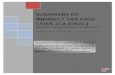 SUMMARY OF INDIRECT TAX CASE LAWS [CA-FINAL] of idt case laws (Final... · idt case laws ca- final nov-12 attempt compiled by sunny h vaswani “give your best , forget the rest ...