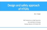 Design and safety approach of HTGRs - Atoms for Peace · PDF fileDesign and safety approach of HTGRs Jim C. Kuijper IAEA Training Course on High-Temperature Gas-Cooled Reactor Technology