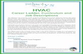 HVAC Career Ladder, Curriculum and Job Descriptions - …narc.org/wp-content/uploads/HVAC-Industry-Packet.pdf · HVAC Career Ladder, Curriculum and Job Descriptions The Pathways Out