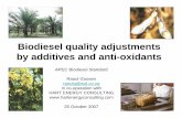 6. Biodiesel Quality Adjustment by Additives and Anti-Oxidants APEC biodiesel/1st APEC... · Biodiesel quality adjustments by additives and anti-oxidants APEC Biodiesel Standard Raoul