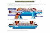 CENTRIFUGAL COMPRESSOR 1 - Design and selection · PDF fileCENTRIFUGAL COMPRESSOR 1 manual I. MANUAL PURPOSE To be used for selection, application into the system, power and cooling