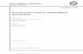 Pixel Dynamics Analysis of Photospheric Spectral · PDF filePixel Dynamics Analysis of Photospheric Spectral Data ... Send comments regarding this burden estimate or any other aspect