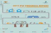 2015 PSF PROGRESS REPORT - World Bankdocuments.worldbank.org/curated/en/481031471424679523/pdf/107873... · 2015 psf progress report ... pnpm rural 6 pnpm urban 16 rural infrastructure