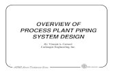 SYSTEM DESIGN PROCESS PLANT PIPING OVERVIEW …pipingdesigners.com/downloads/process plant piping overview.pdf · 1 OVERVIEW OF PROCESS PLANT PIPING SYSTEM DESIGN By: Vincent A. Carucci