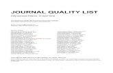JOURNAL QUALITY LIST - Harzing.comharzing.com/download/jql_journal.pdf · JOURNAL QUALITY LIST ... were only included if they had at least a 3 ranking. ... ABS — Association of