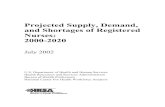 Projected Supply and Demand and Shortages of Registered · PDF fileProjected Supply, Demand, and Shortages of Registered Nurses: 2000-2020 July 2002 U.S. Department of Health and Human
