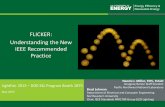 Flicker: Understanding the New IEEE Recommended …energy.gov/sites/prod/files/2015/05/f22/miller+lehman_flicker... · Understanding the New IEEE Recommended Practice LightFair 2015