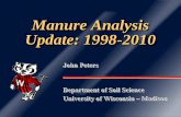 Manure Analysis Update: 1998- · PDF fileIntroduction Knowing the nutrient content of manure is critical for nutrient management planning. New species and management categories have