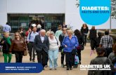 DIABETES · PDF file03 DIABETES: FACTS AND STATS PART ONE: HOW COMMON IS DIABETES? GLOBALLY The estimated diabetes prevalence for adults between the ages of