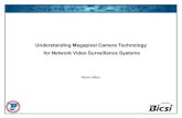 Understanding Megapixel Camera Technology for · PDF fileUnderstanding Megapixel Camera Technology for Network Video Surveillance Systems Glenn Adair. Introduction VGA VGA. VGA. VGA: