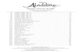 TABLE OF CONTENTS Piano/Vocal Score - pop-sheet · PDF fileTABLE OF CONTENTS Piano/Vocal Score. 2. 3 Orchestra Warming Up and Tuning On Track One of your Accompaniment and Guide Vocal
