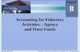 Accounting for Fiduciary Activities Agency and Trust …horowitk/documents/Chap008_001.pdf · Accounting for Fiduciary Activities—Agency and Trust Funds. ... Explain how fiduciary