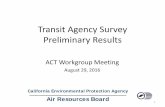 Transit Agency Survey Results - Homepage | California Air ... · PDF fileOverview • Transit Agency Questions – Bus purchase (cycle, method, recent and expected purchases) – Fuel