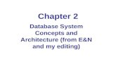 Database System Concepts and Architecture (from E&N  · PDF fileDatabase System Concepts and Architecture ... the IMS family of systems. ... GET etc. Programmers can do