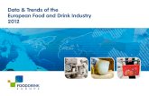 Data & Trends of the European Food and Drink Industry · PDF file2 FooddrinkEuropE Data & trenDs 2012 Introduction Welcome to the 2012 data & Trends of the European food and drink