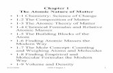 Chapter 1 The Atomic Nature of Matter - Sherrill Groupvergil.chemistry.gatech.edu/courses/chem1310/notes/ch1.pdf · 8/22/2006 OFB Chapter 1 1 Chapter 1 The Atomic Nature of Matter