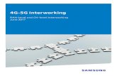 4G-5G Interworking - · PDF file3 4G-5G Interworking @2017 Samsung. All rights reserved. LTE and 5G interworking can be achieved by upgrading some LTE eNBs connected to 5G NBs and