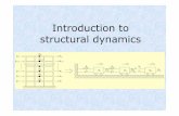 Introduction to structural dynamics - teicm.panagop.comteicm.panagop.com/files/seismicdesignerasmus/Lecture02.pdf · Static vs dynamic analysis • Static analysisis based on the