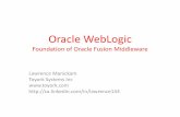 Oracle WebLogic - NYOUGnyoug.org/Presentations/2012/December/Manickam_WebLogic_R.pdf · Oracle WebLogic Server is the core of Oracle Fusion Middleware . How WebLogic fits into? The