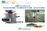VACUUM CONVEYOR SYSTEM -  · PDF fileISO 9001 CERTIFIED Ⅱ 1Dc 90°C / Ⅱ 2 GD c 100°C VACUUM CONVEYOR SYSTEM 0575