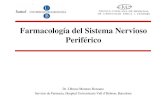 Farmacología del Sistema Nervioso Periférico SN Perif.pdf · Sistema Nervioso: Neurotransmisores Farmacología del Sistema Nervioso Periférico Endorfinas, Encefalinas, Bradiquininas,