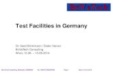 Test Facilities in Germany - International Atomic Energy ... · PDF fileTest Facilities in Germany Dr. Gerd Brinkmann / Dieter Vanvor BriVaTech Consulting ... (X10NiCrAlTi32-21 / X10NiCrAlTi32-20)