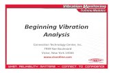 Beginning Vibration Analysis - CTC Vibration... · Beginning Vibration Analysis Connection Technology Center, Inc. 7939 Rae Boulevard Victor, New York 14564