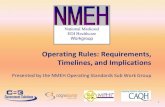 Operating Rules: Requirements, Timelines, and Implicationsmesconference.org/wp-content/uploads/2012/08/Wednesday_Operating... · Operating Rules: Requirements, Timelines, and Implications